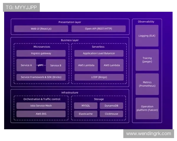 问鼎官网网页版用户体验优化:界面设计优化与功能升级带来的实用提升 问鼎官网网页版用户体验优化:界面设计优化与功能升级带来的实用提升
