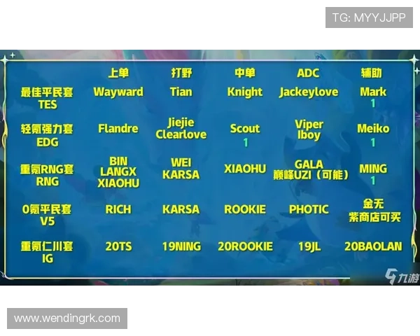 九游娱乐电竞未来发展趋势分析助你把握电竞行业最新动向 九游娱乐电竞未来发展趋势分析助你把握电竞行业最新动向