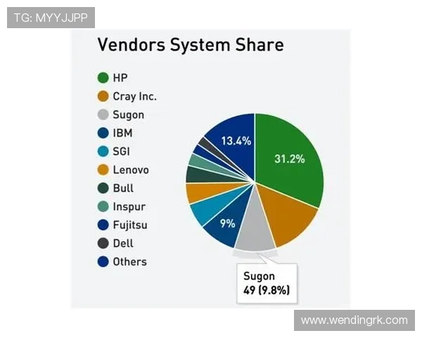 问鼎地址登录入口在哪官方渠道获取确保账号安全的最佳方法