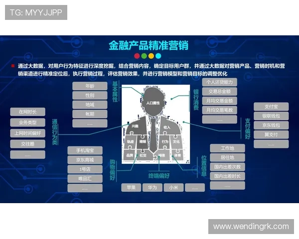 问鼎网站：打造行业领先的内容平台，开启无限商业可能