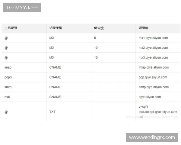问鼎集团网址常见问题解答，帮助用户解决访问与使用中的疑问与困难