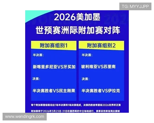 2026年世界杯参赛球队名单公布时间及最新入选球队名单介绍 2026年世界杯参赛球队名单公布时间及最新入选球队名单介绍